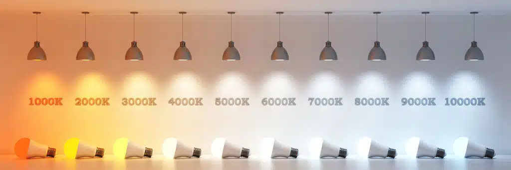 Výber správneho osvetlenia LED ako cesta k energetickej úspore